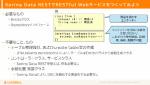Spring Data REST で RESTful Webサービスを作ってみよう