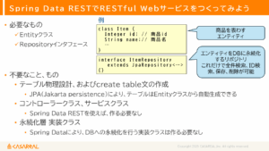 Spring Data REST で RESTful Webサービスを作ってみよう
